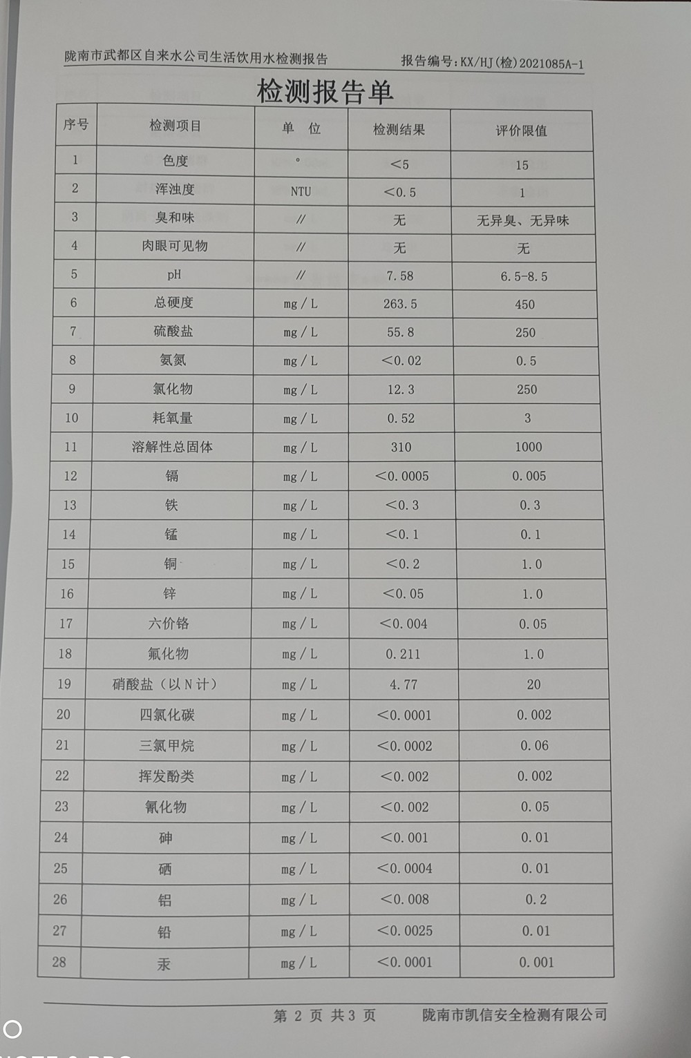 2021年3月10日武都城區(qū)飲用水檢測報(bào)告