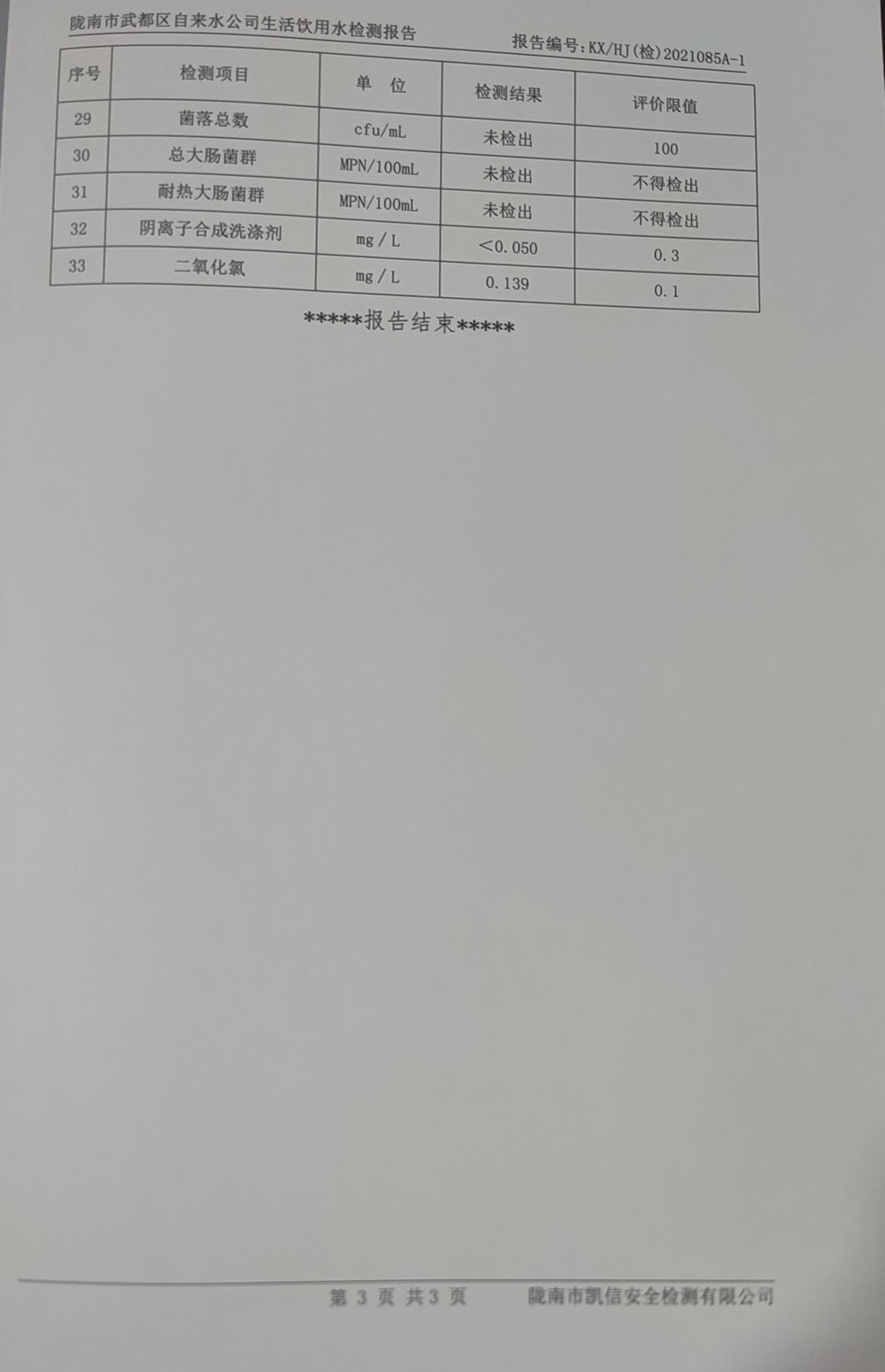 2021年3月10日武都城區(qū)飲用水檢測報(bào)告