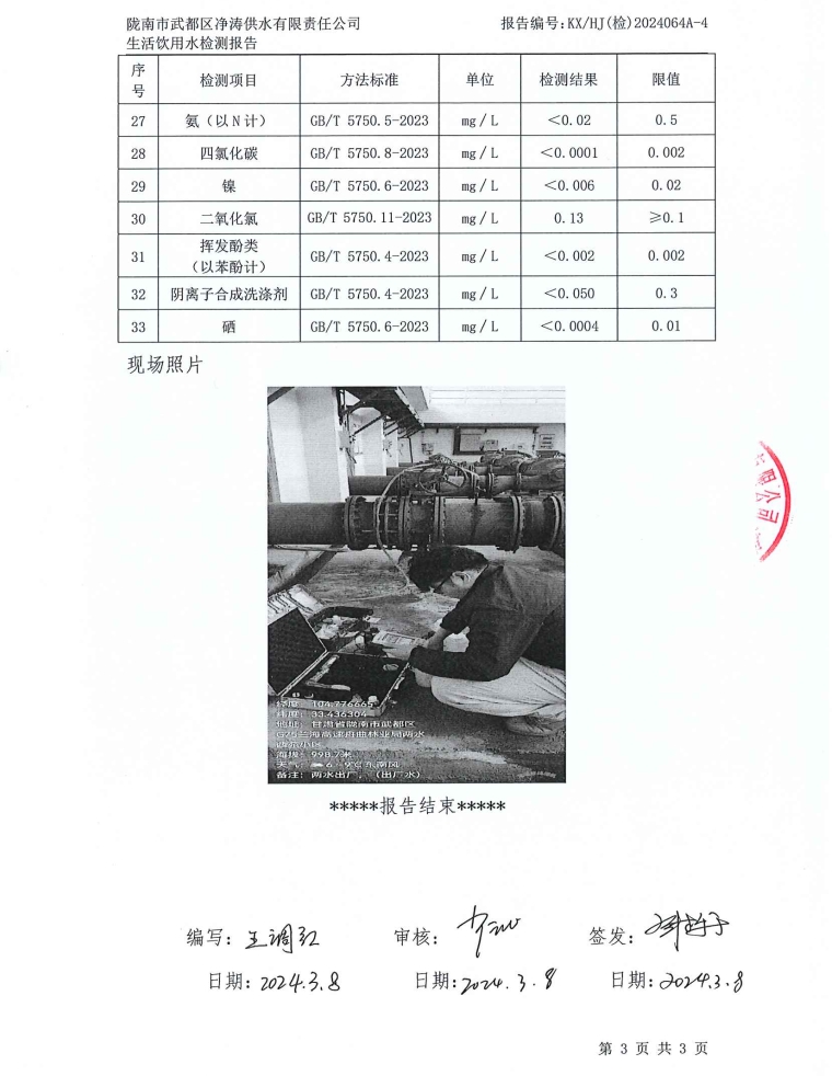 2024年3月8日武都城區(qū)飲用水檢測報告